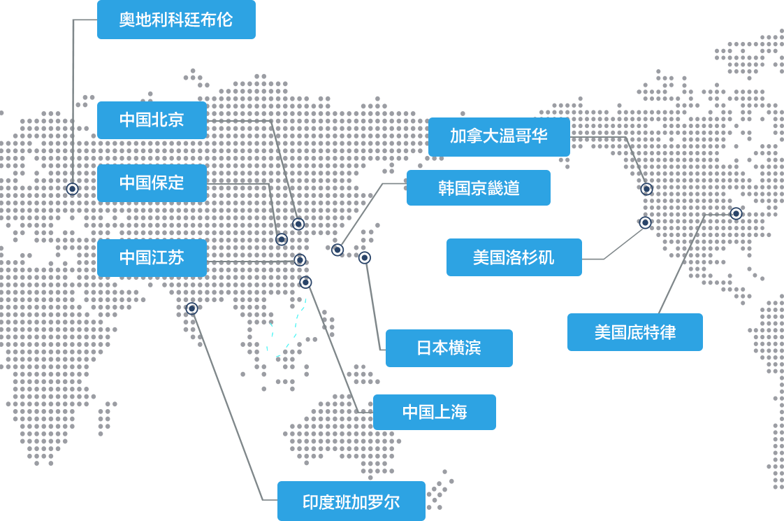 尊龙凯时人生就是搏(中国)有限公司官网